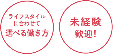 博報堂コンタクト&ロジスティクス